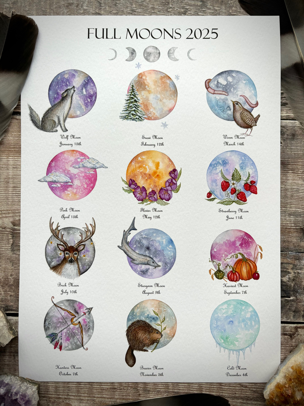 2025 Full Moon Calendar A4 Print with Full Moon Calendar 2025 Printable