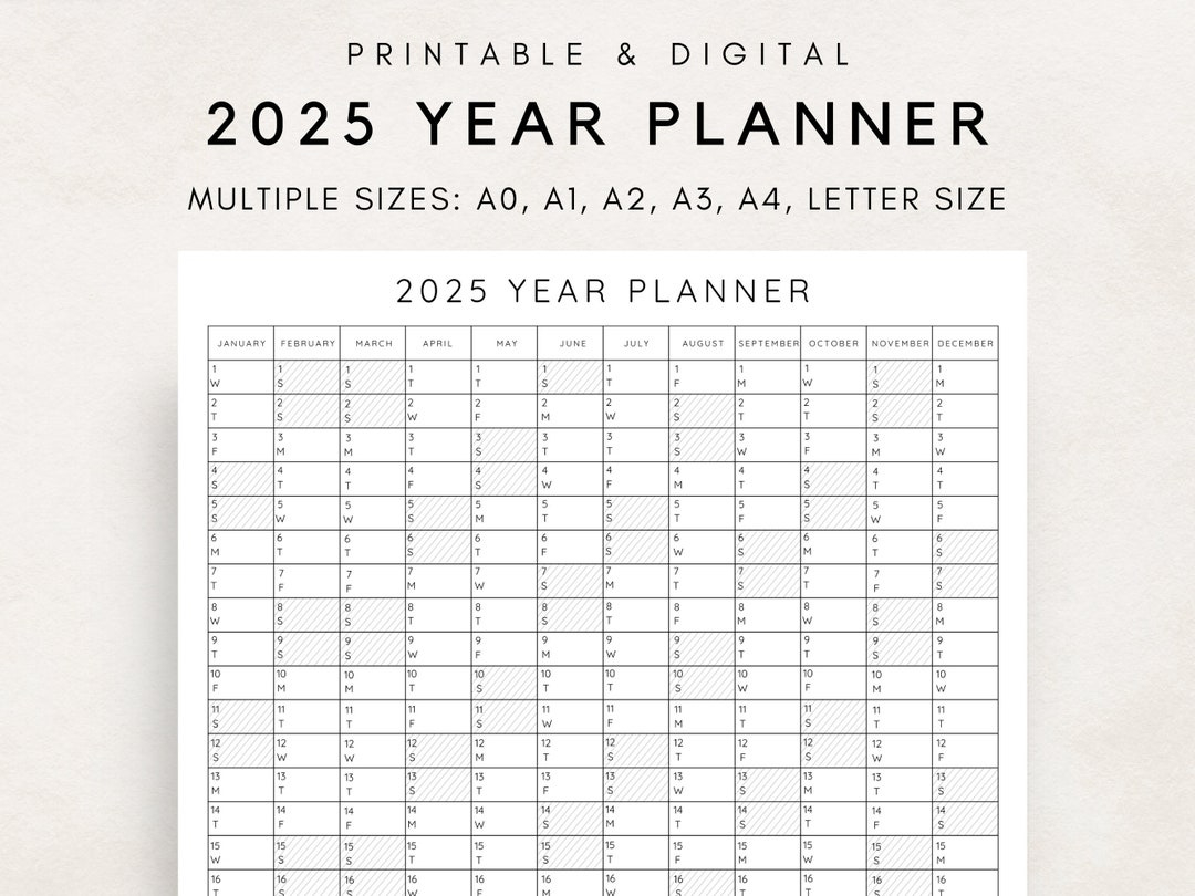 2025 Jahresplaner Druckbar, Jahresplanung, Kalender Poster, Digitaler Kalender, Kalender 2025, Planer, Jahresübersicht - Etsy.de throughout 2025 Yearly Wall Calendar Printable