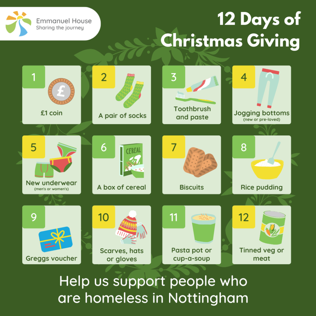 Donate During The 12 Days Of Christmas With A Reverse Advent Calendar regarding Printable Reverse Advent Calendar 2025 Template