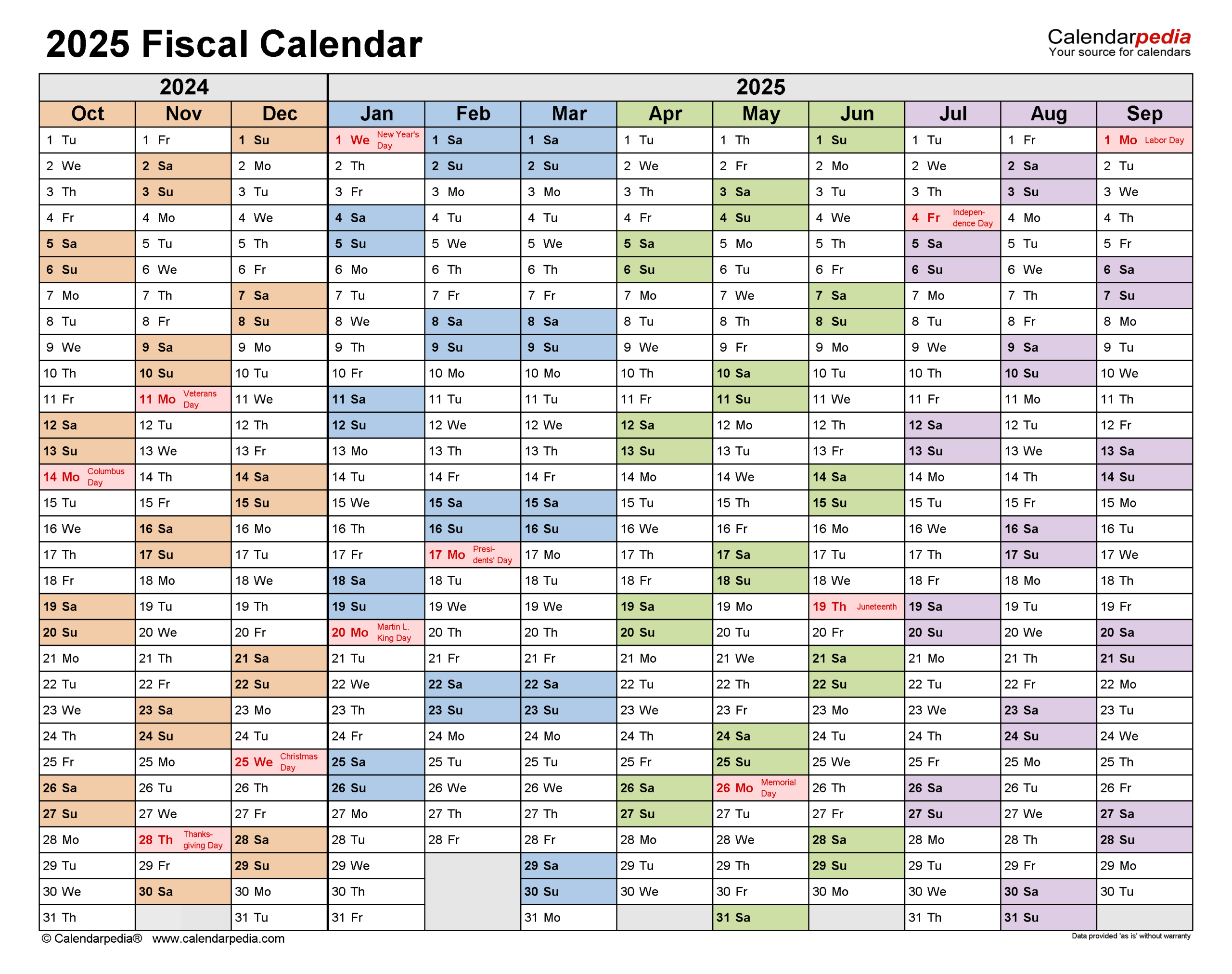 Fiscal Calendars 2025 - Free Printable Excel Templates throughout 2025 Fiscal Week Calendar Printable