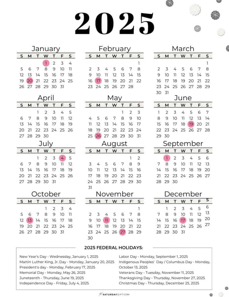 List Of Federal Holidays 2025 In The U.s. | Saturdaygift regarding 2025 Federal Holidays Calendar Printable