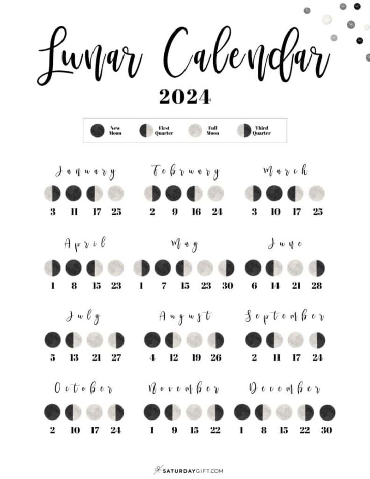 2025 Full Moon Calendar Printable Free