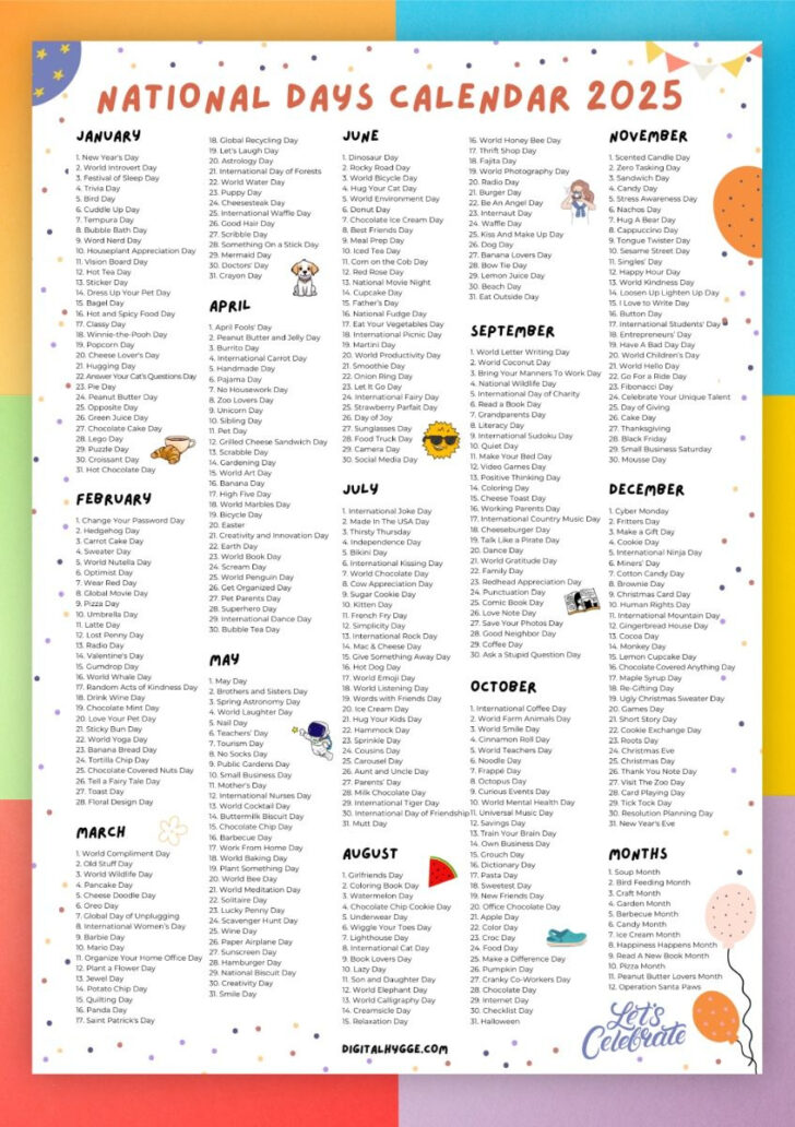 2025 National Day Calendar Printable