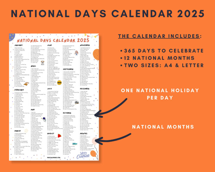 National Day Calendar 2025 Printable